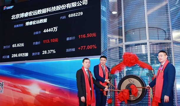 12年，铸造梦想，成就辉煌