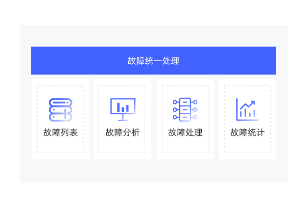 博睿数据运维日志监控系统