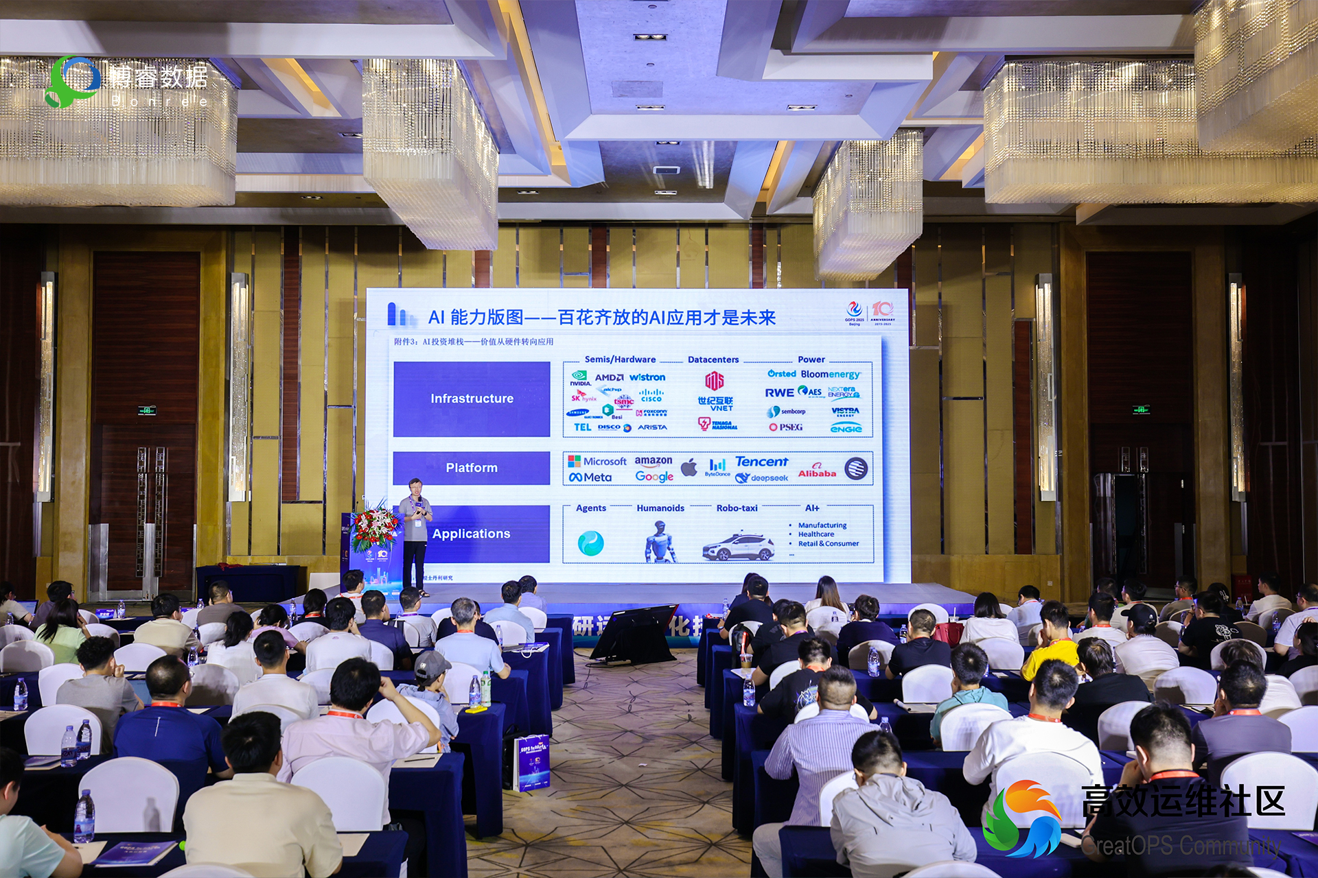 博睿数据出席GOPS全球运维大会，深度解析如何让大模型真正“懂”运维！