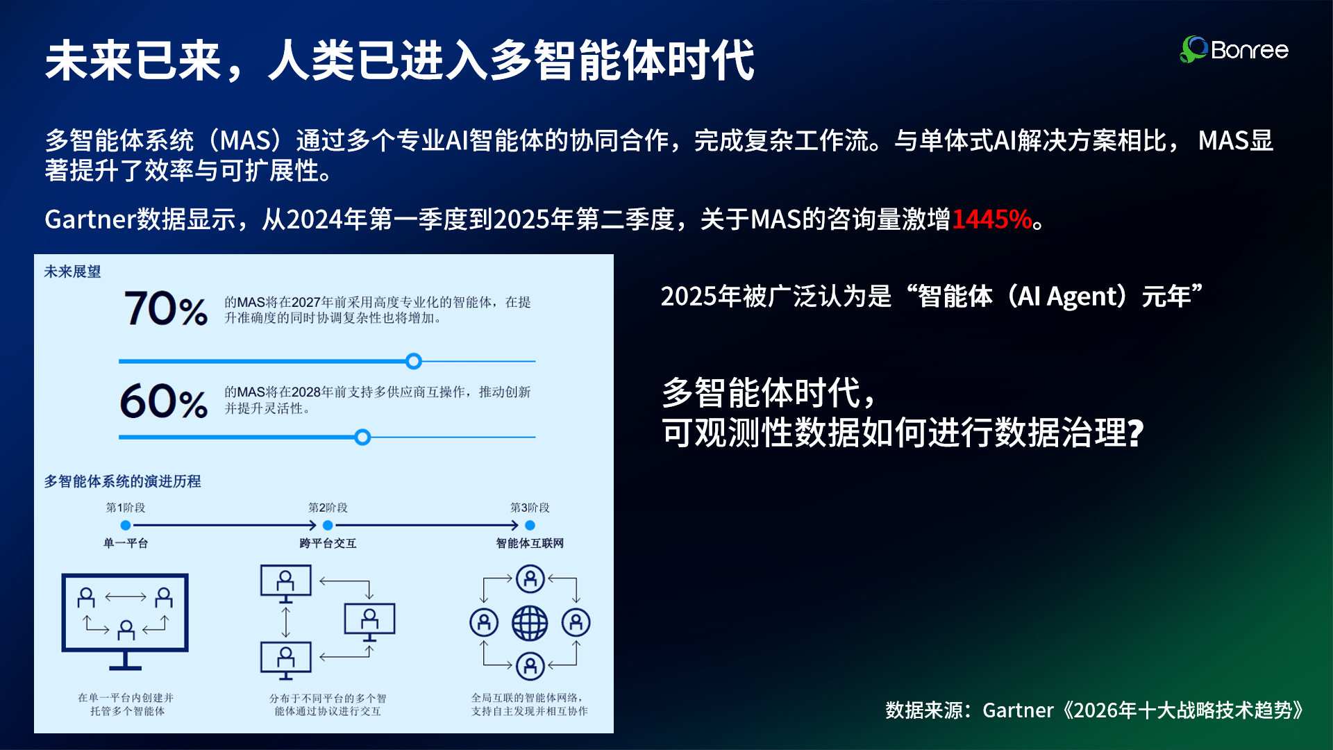 企业微信截图_17688745168851