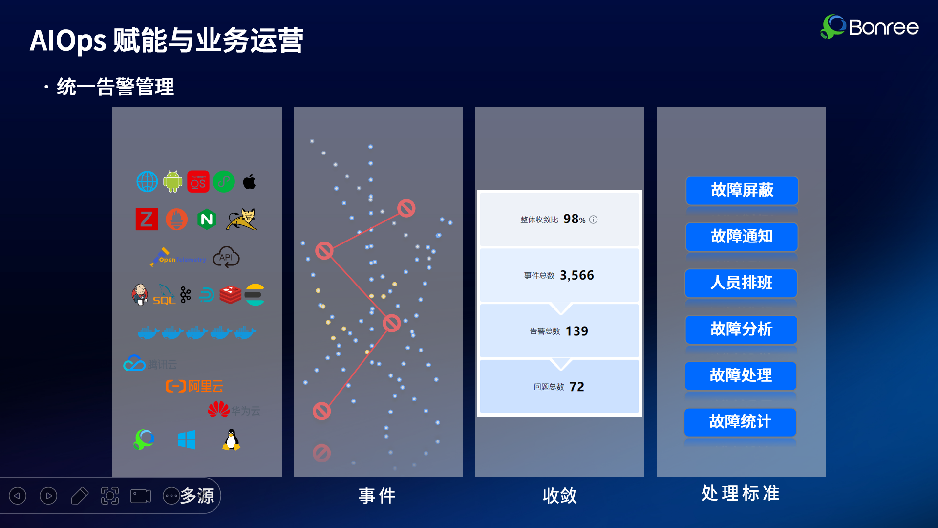 企业微信截图_17744042345907