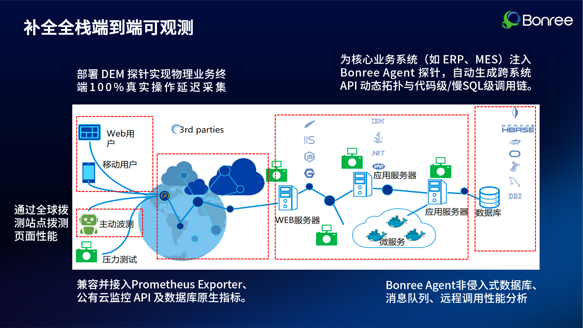 企业微信截图_17744043682696