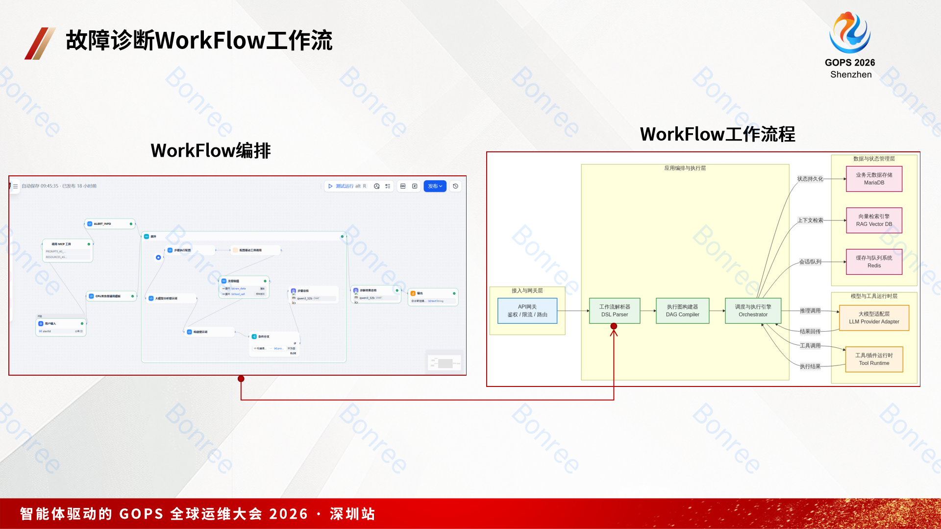 企业微信截图_17764186387646