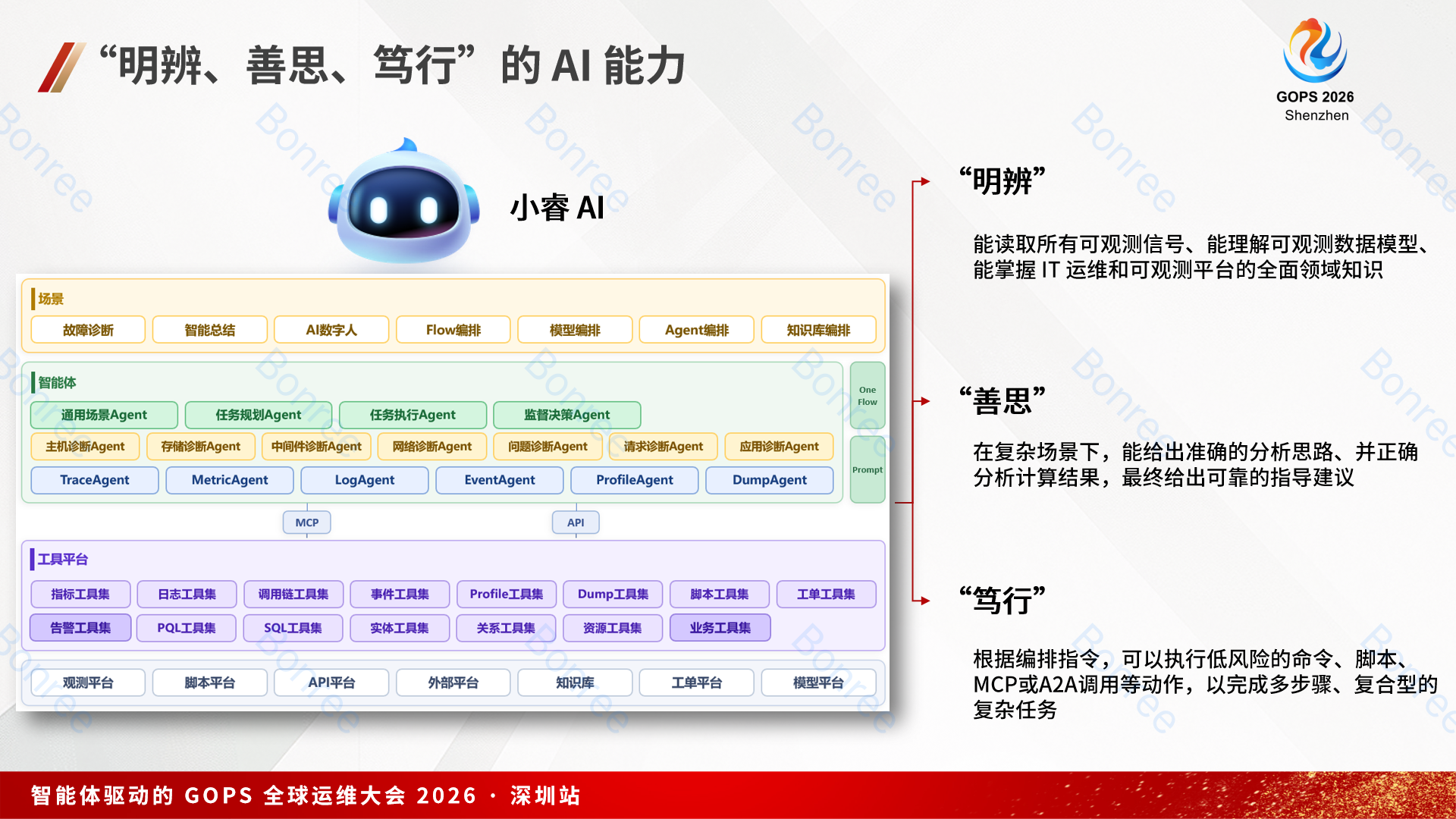 企业微信截图_17764186824456