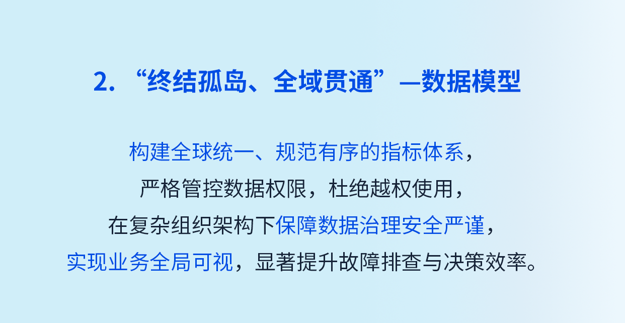 数据模型-1-1777020851465