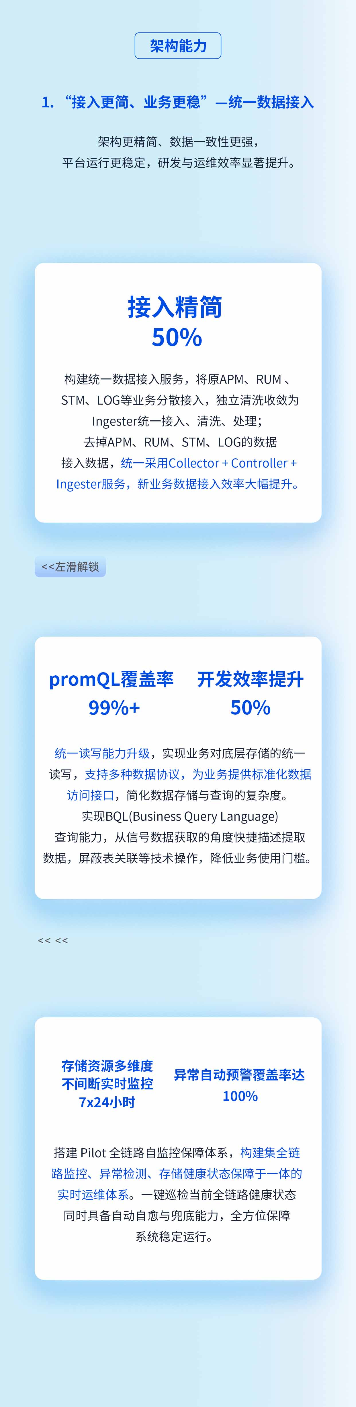 架构能力 1-1777020890155