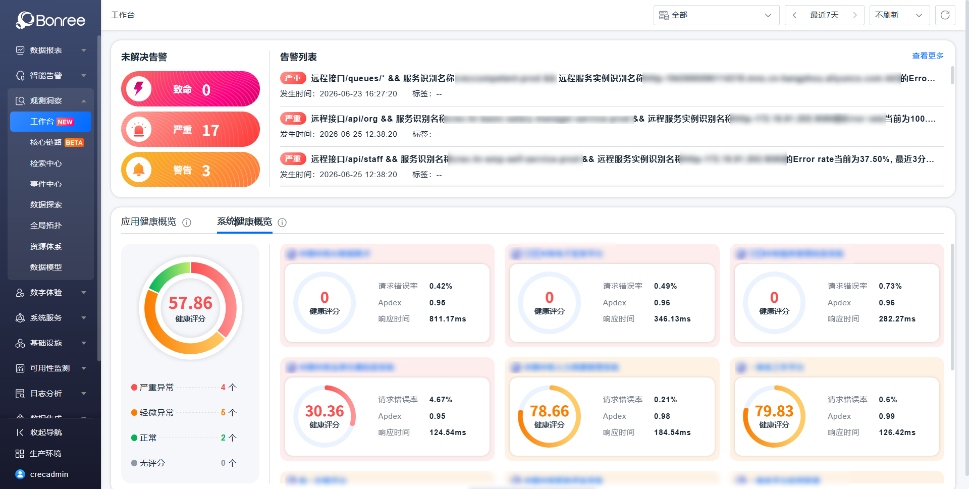 中铁云网