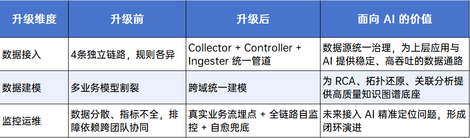 企业微信截图_17805439035970