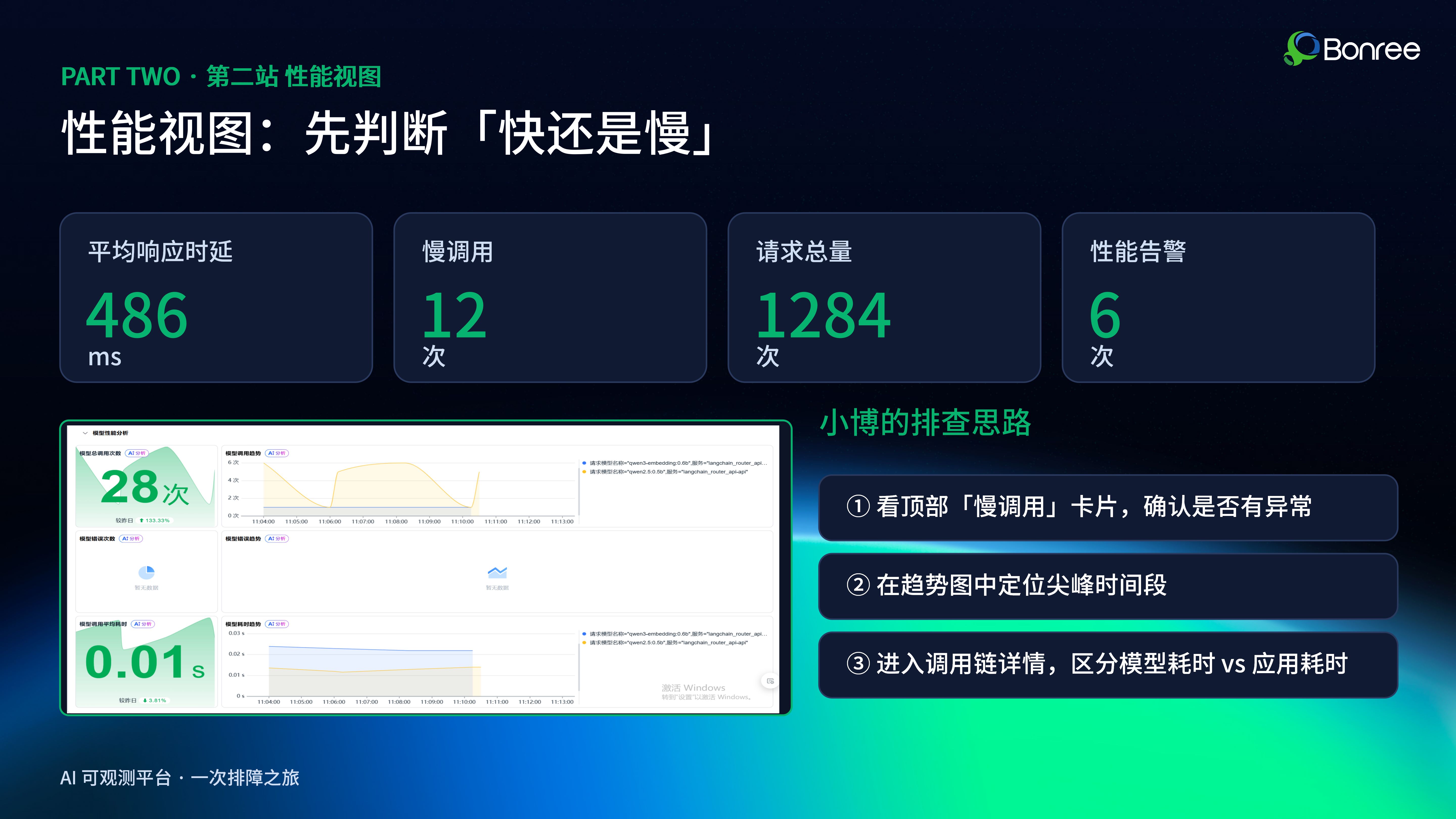 AI可观测-功能演示(1)_07