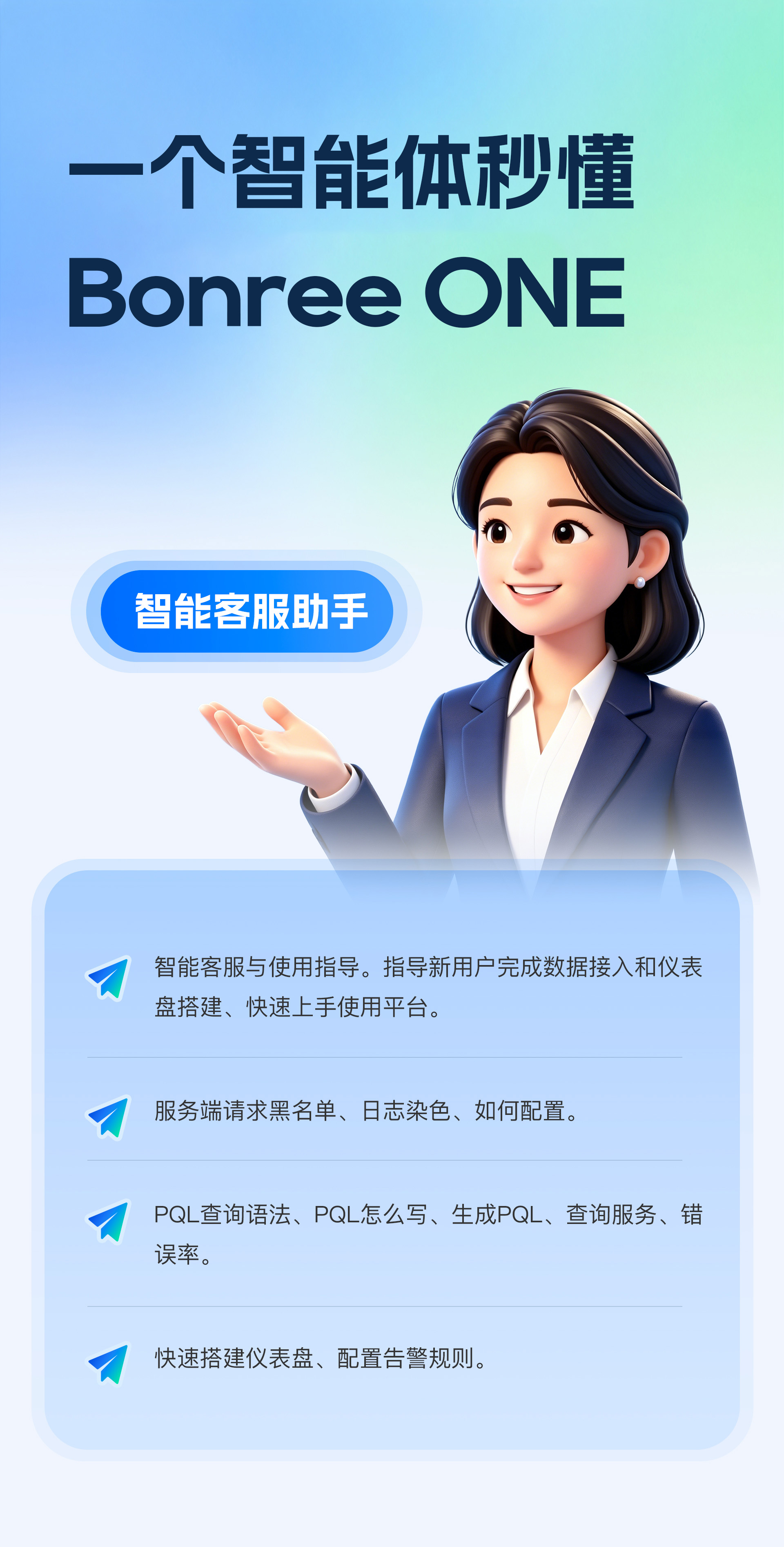 一个智能体秒懂Bonree ONE